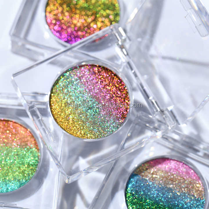 Rainbow Chameleon Eyeshadow Palette for Face 