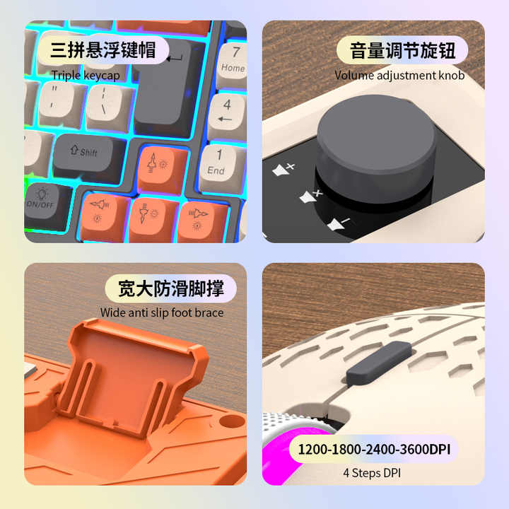 Custom group