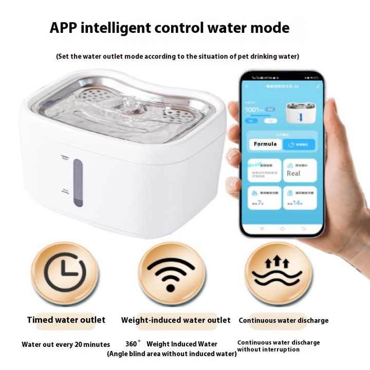 Pet, sautomatio, smart drinking water supplies and accessories for animals, dogs and pets 
