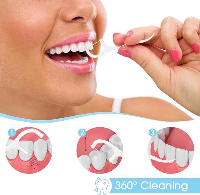 Dental floss - Dental tailor 