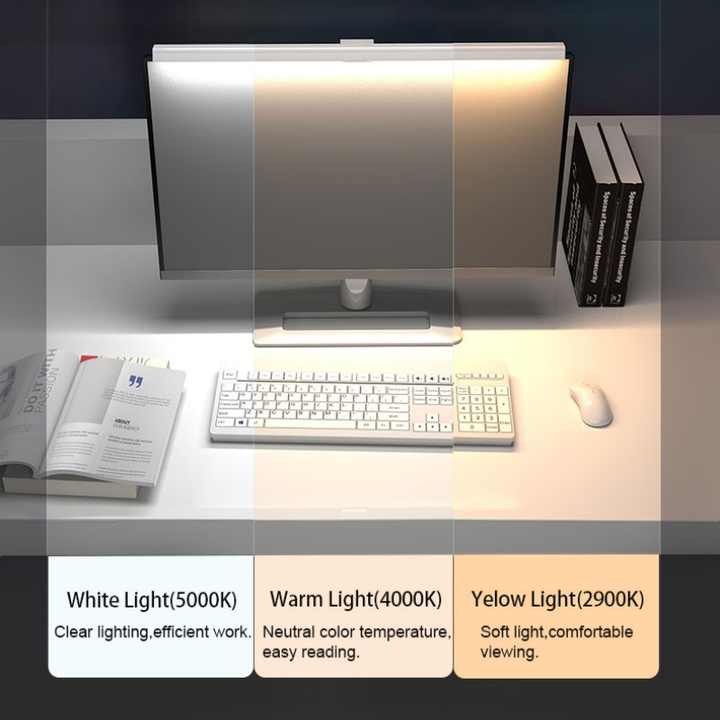 Stepless dimming screen