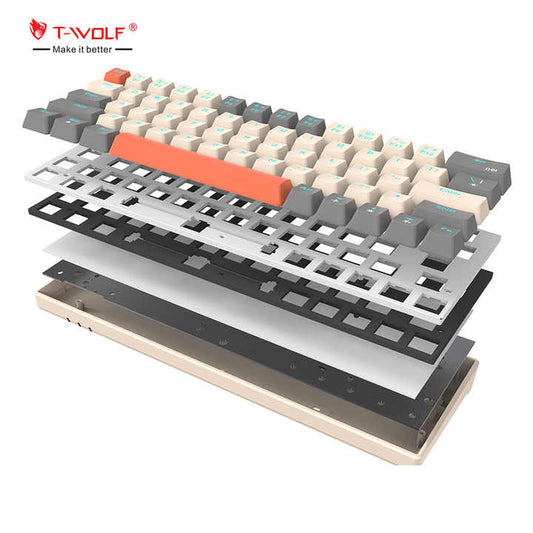 Layout keyboards