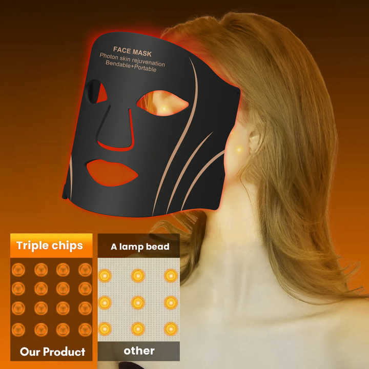 LED Facial Mask 