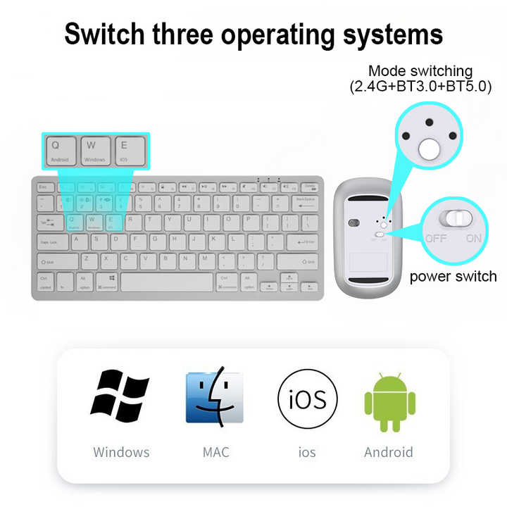 لوحة مفاتيح  كمبيوتر