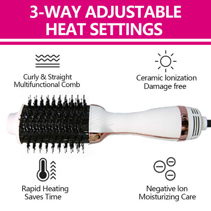 Professional 4-in-1 Multifunction Hot Air Comb Styling. 