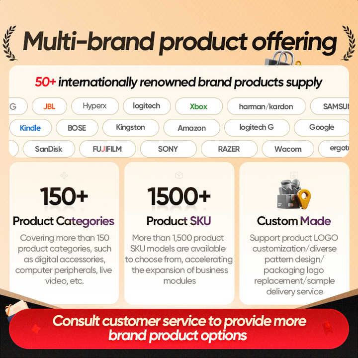 Original Wired Gaming