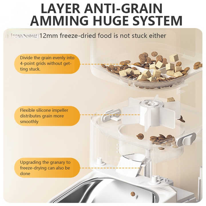 New Automatic Pet Food Dispenser. Bowls and Feeders 