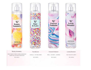 Perfumes 