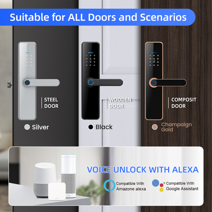 For the security of electronic electrical numbers 