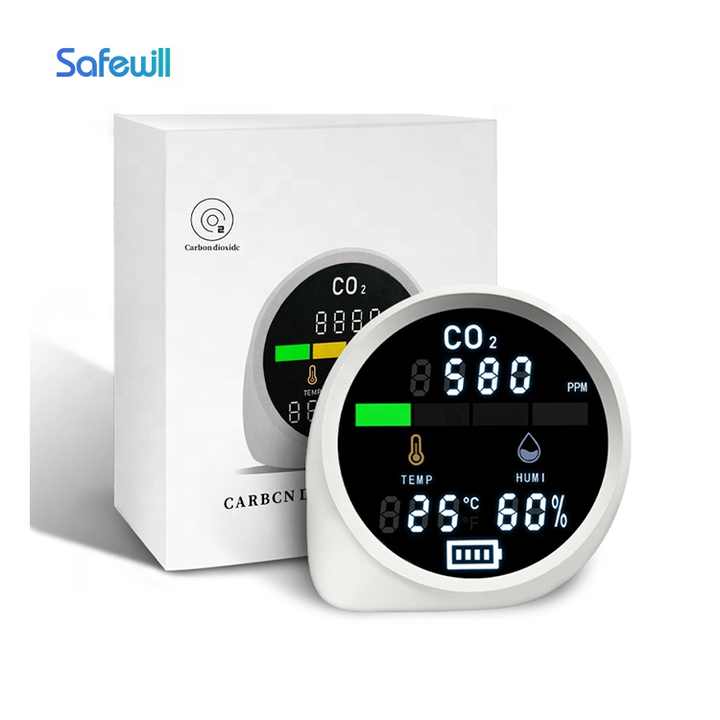 Smart gas analyzer 