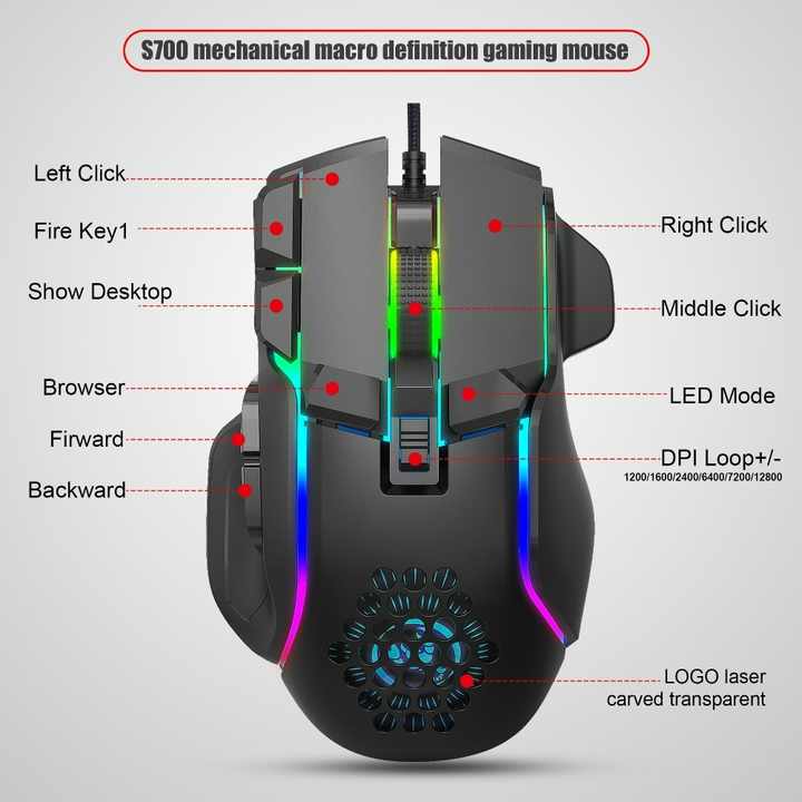 High-end gaming mouse