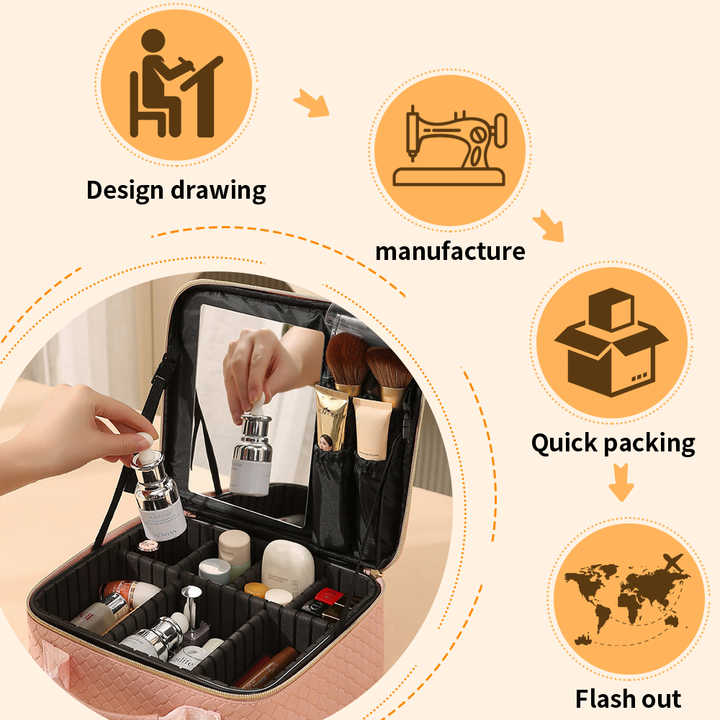 Large Capacity PU Leather Makeup Storage Bag Essential Travel Makeup Bag 