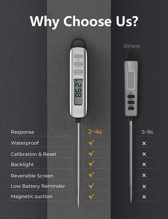kitchen electronics 