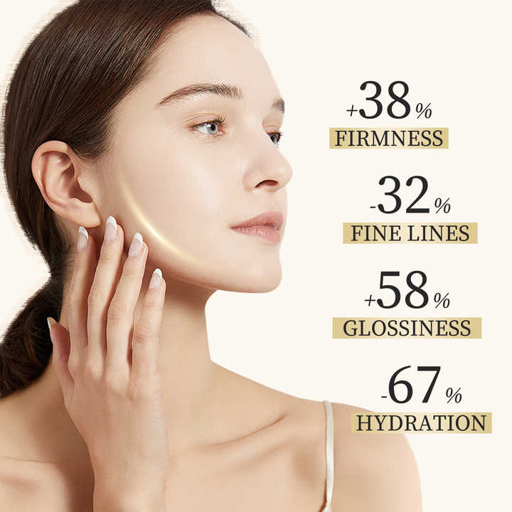 Glowing, Repairing, Anti-Aging, Anti-Wrinkle Women ROVARS Pro-Xylane Regenerating Skin Care Set