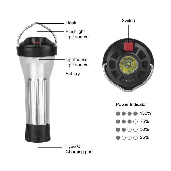 Camping lamp - camping lamp 