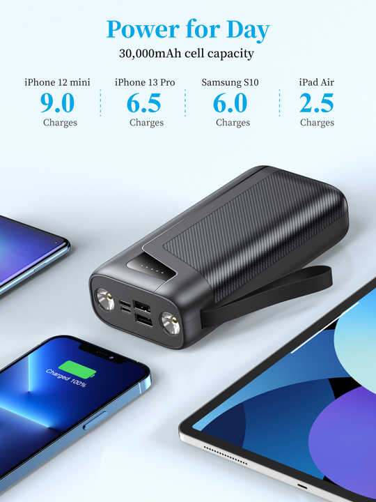 Portable power bank 