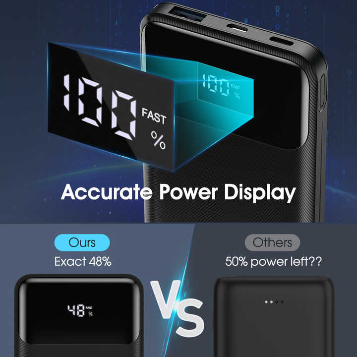 10000mAh Power Bank with Fast Charging 
