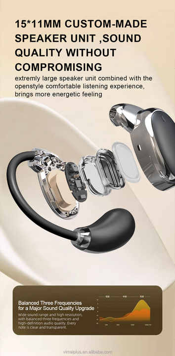 Popular Sports - Earphones 