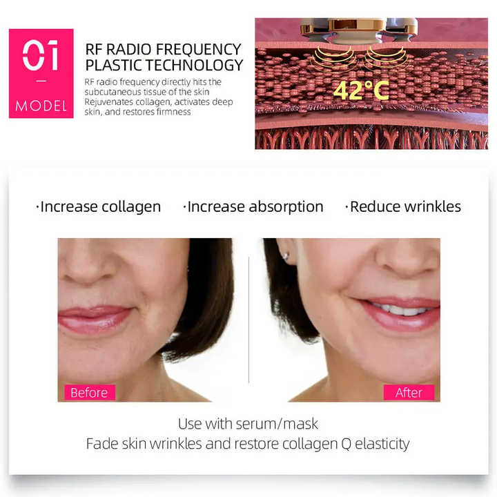 Face Lifting Skin Rejuvenation Device for - Frequency Facial Beauty Products