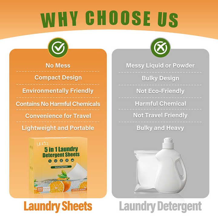 Factory Price Detergent-Laundry Detergent Strips 
