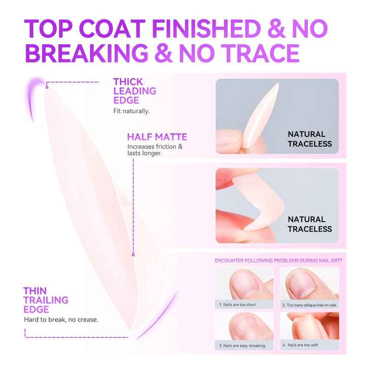 Wholesale Press on Nails 