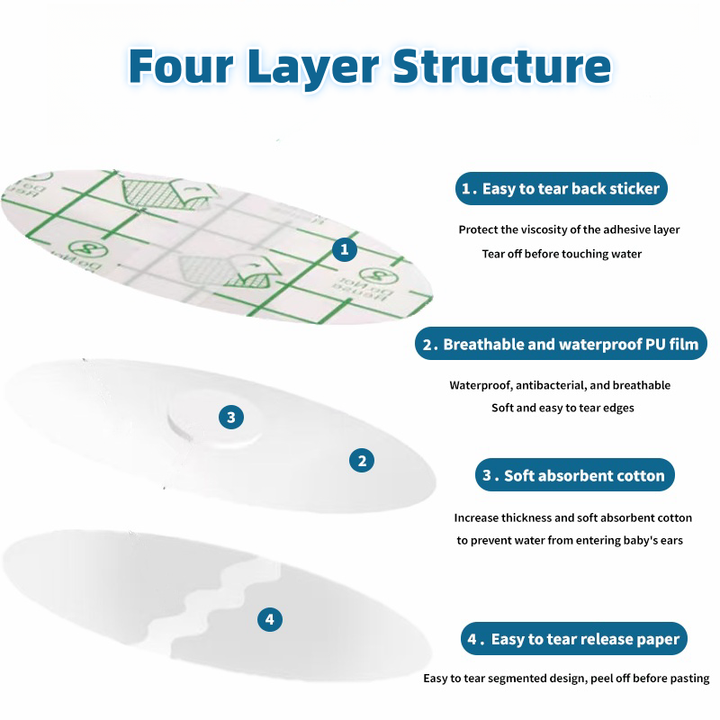 ملصقات السباحة OEM للاستعمال مرة واحدة مقاومة للماء للأطفال لوازم الاستحمام والاستحمام والاستحمام OEM Disposable Waterproof Swim Stickers for Kids Bathing, Shower, and Bathing Supplies
