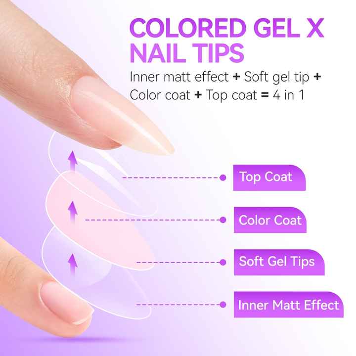 Wholesale Press on Nails 