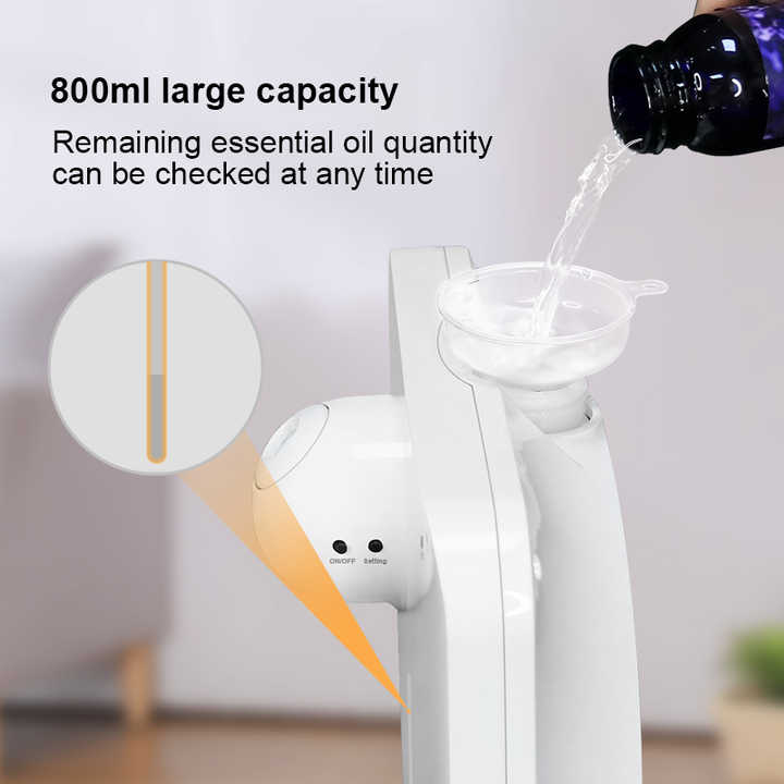 Electronic air freshener 