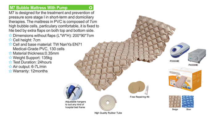 Inflatable medical air mattress 