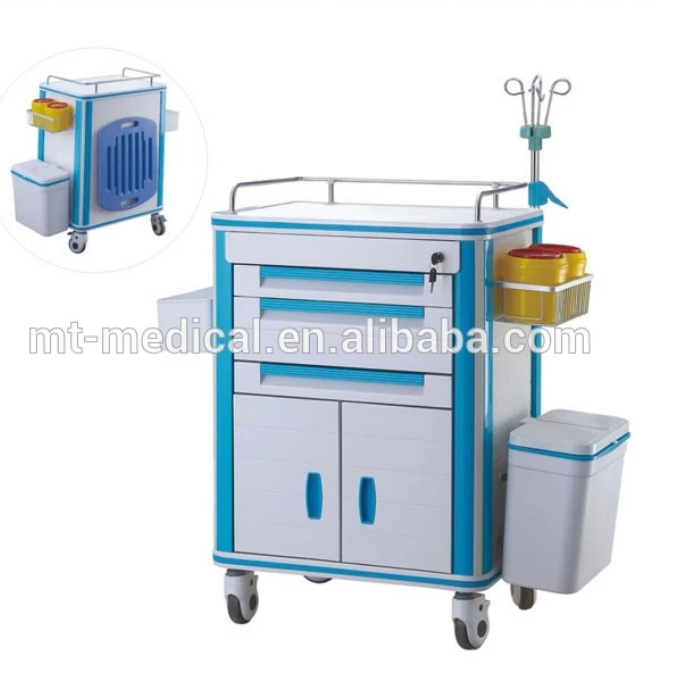 Medical Cases/First Aid 