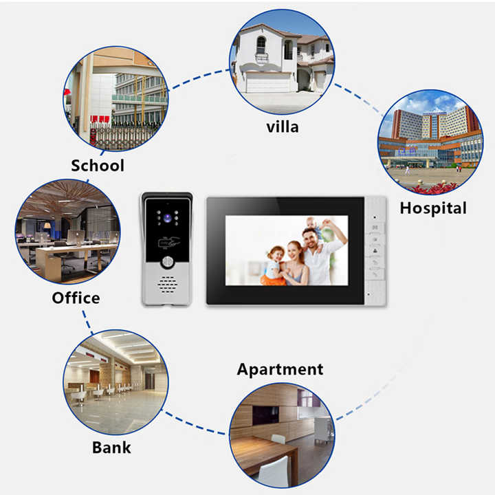 Tuya WiFi Waterproof Two-Way Visual Intercom Home Security Equipment Intercom 7 Inch Screen Can Record Videos 