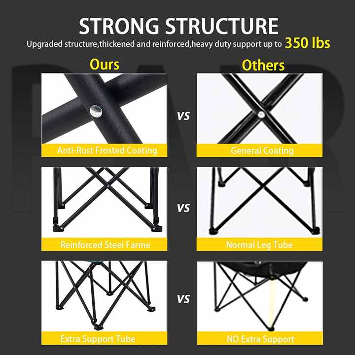WOQI Lightweight Foldable Portable Beach Chairs 