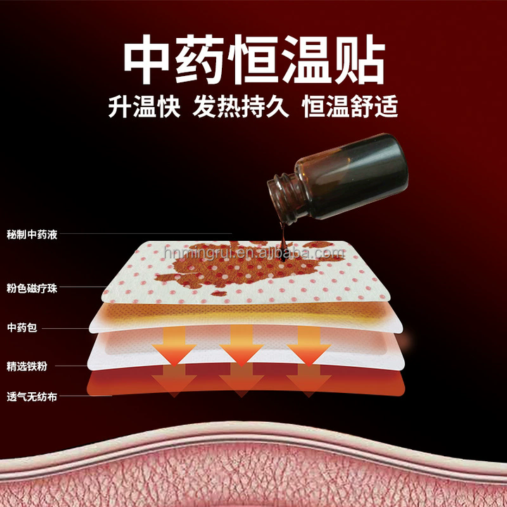 First aid warming patch 
