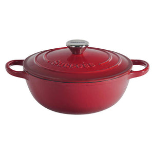 Retro Cast Iron Cookware 
