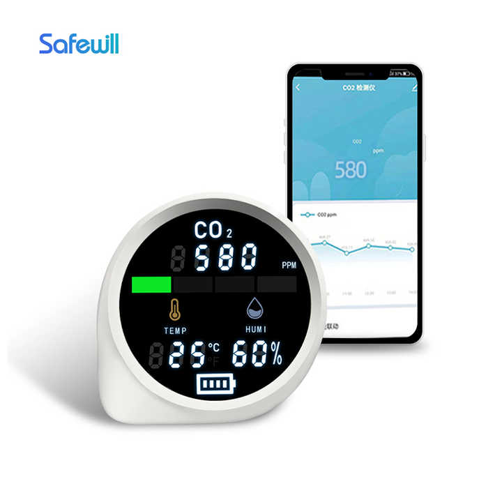 Smart gas analyzer 