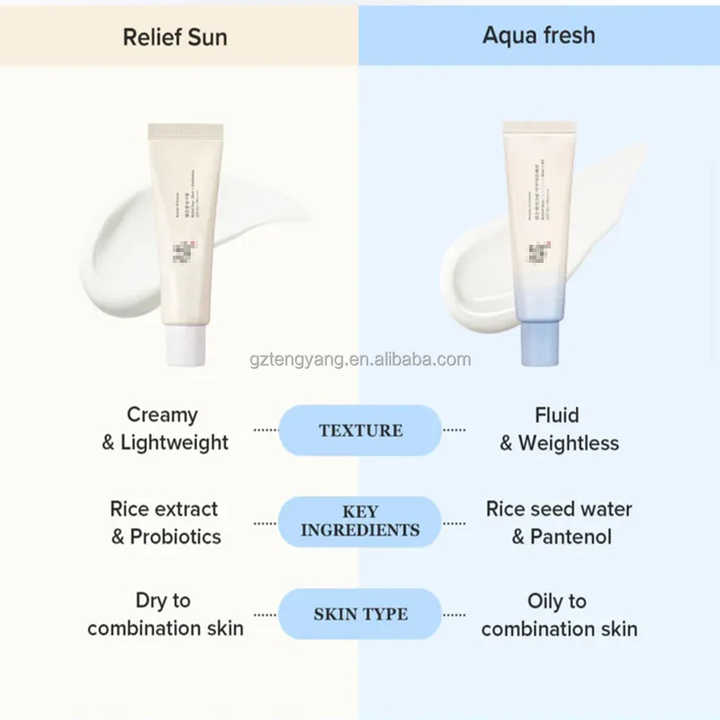Korean Skin Care Products 