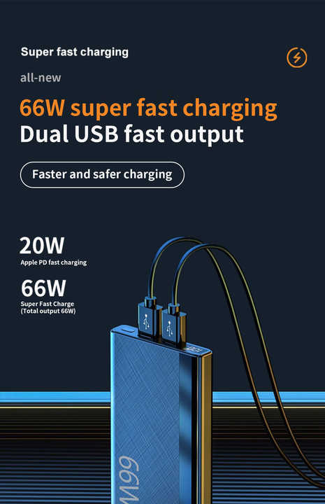 Fast charging power bank 