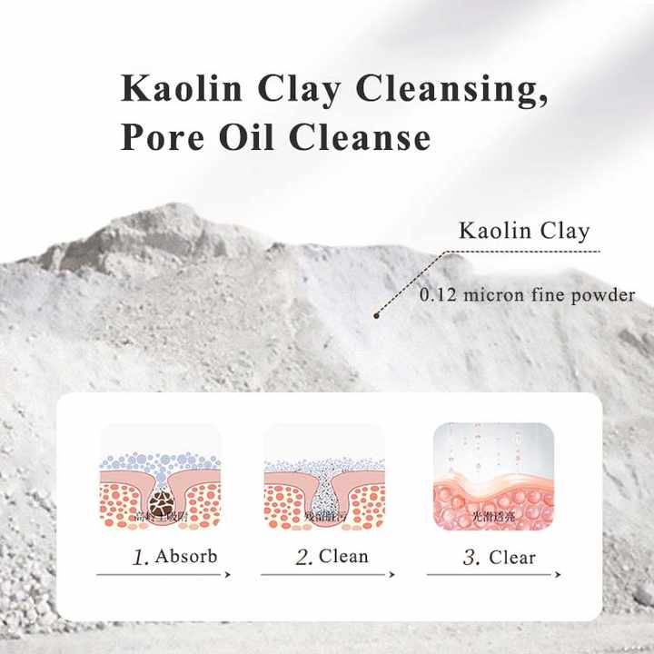 Private Label - Clay Mask 
