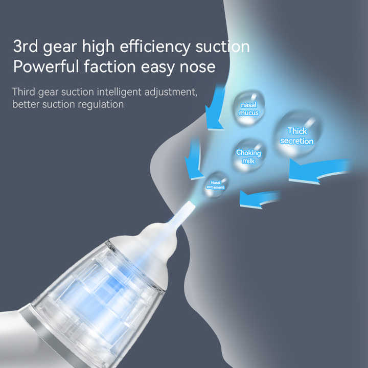 Baby Nasal Aspirator Electric Sucker Baby Nose Cleaner 