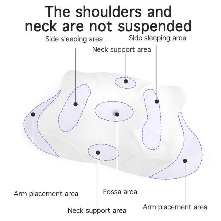 Care kits cervical pillow 