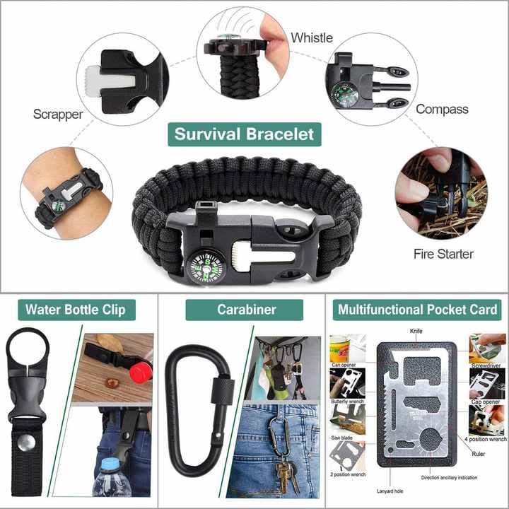 Portable Outdoor First Aid Kit Bag with Axe 
