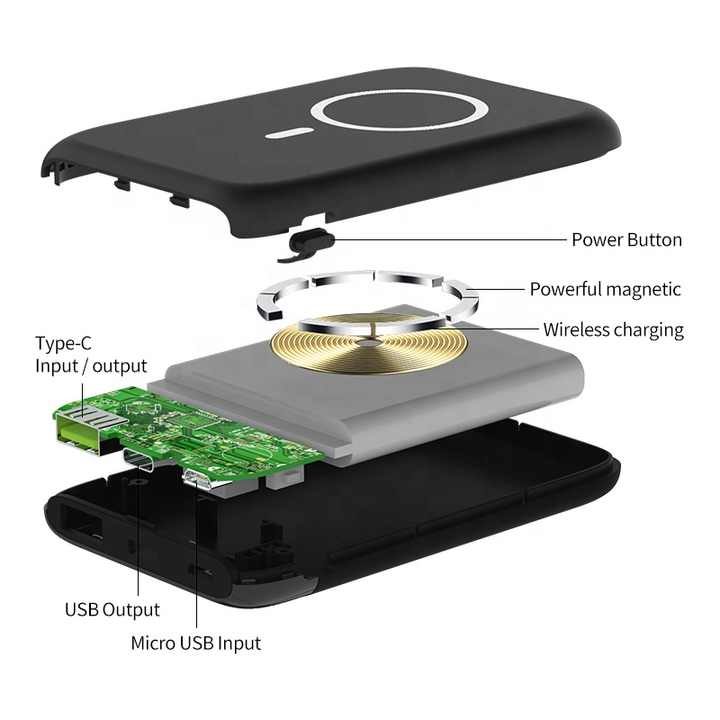 Magnetic charging 