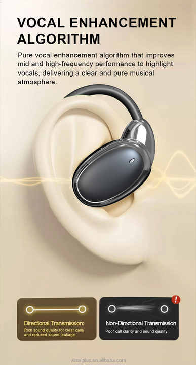 Popular Sports - Earphones 