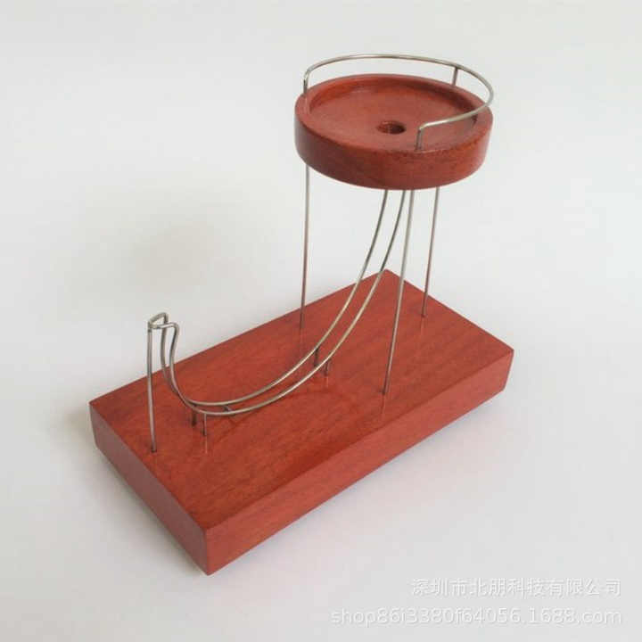 molar balance ball 