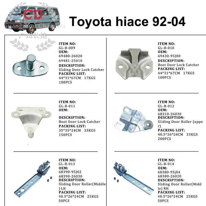 Tercel spare parts. 