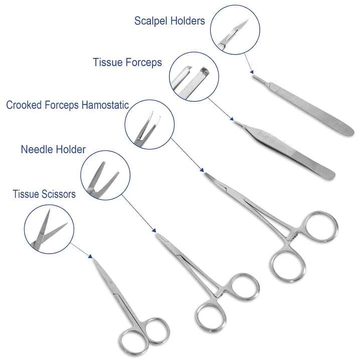 مجموعة خياطة الشركة المصنعة لطلاب الطب اسعافات اوليه