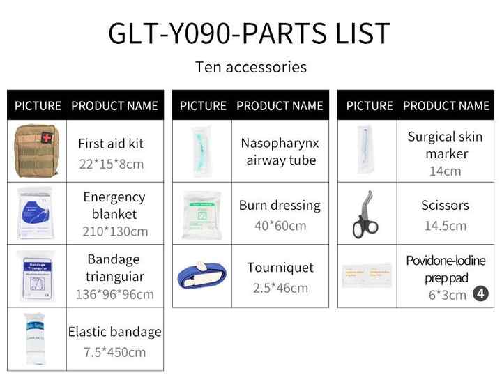 first aid kit 