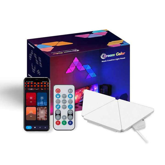 Smart Home Triangle