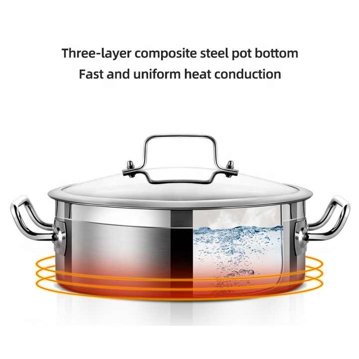 Food Grade Direct Selling Heavy Duty Multipurpose Cooking Pot Soup Pot with Divider 