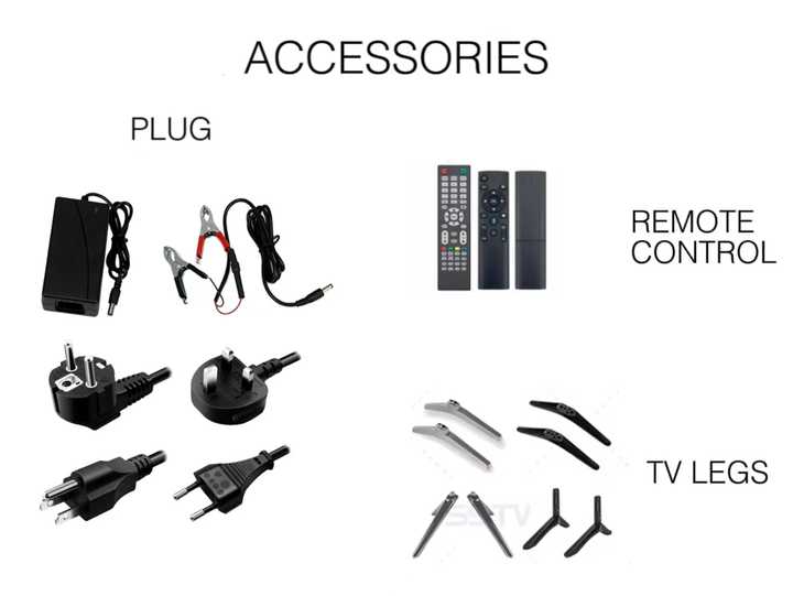 Electronics Phones 